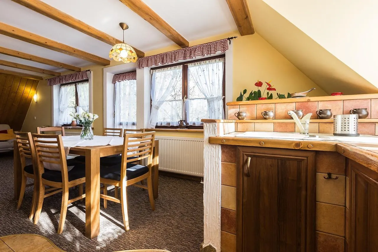 Apartamenty Szymaszkowa Zakopane